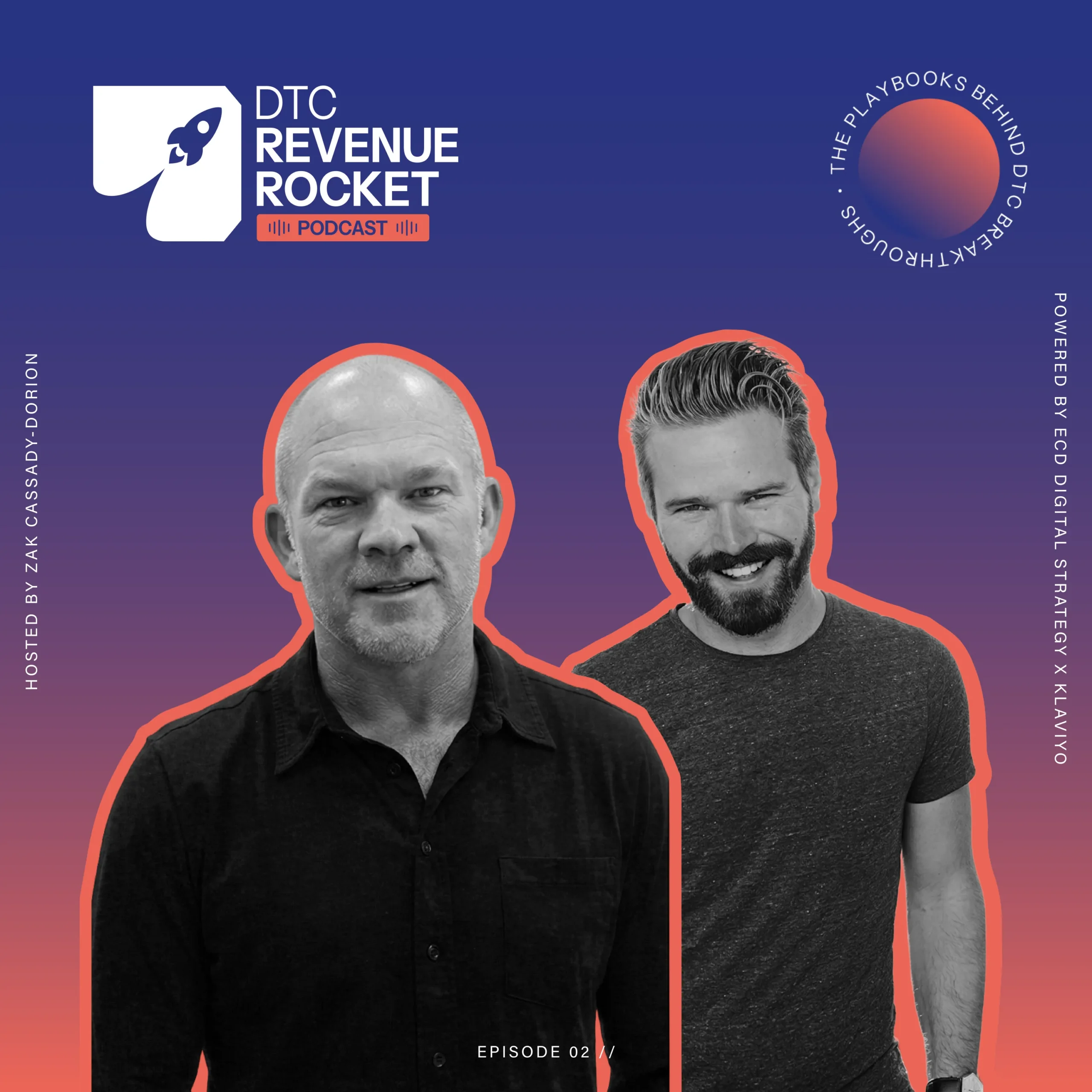 Episode 2 – How Solgaard Scaled with Crowdfunding & Product Innovation